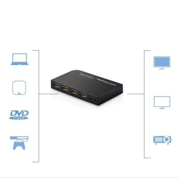 Ugreen przełącznik rozdzielacz splitter switch HDMI - 3x HDMI 3D 4K 7,5 Gbps 36 bit na kanał czarny (40234)