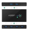 Ugreen switch box HUB przełącznik 4x USB 3.2 Gen 1 rozdzielacz USB na dwa komputery czarny (US216 30768)