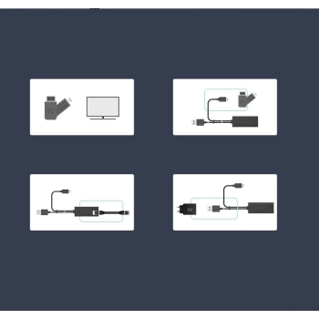 Karta sieciowa Ugreen 30985 zewnętrzna do Chromecast ze złączami micro USB / USB-A 100Mb/s 1m - czarna